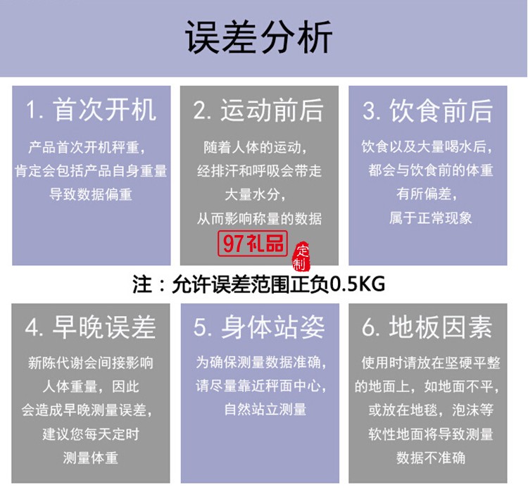 智能健康秤體重秤  測(cè)溫語(yǔ)音多功能電子稱體重秤