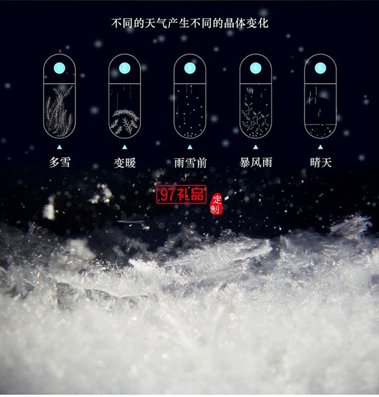創(chuàng)意玻璃工藝品地球儀旋轉(zhuǎn)天氣預(yù)報瓶風(fēng)暴瓶