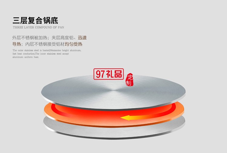 金茂物業(yè)定制案例  不銹鋼三層復底加厚 麒麟鍋具兩件套 可定制LOGO