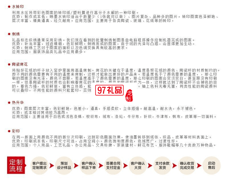 中國風特色禮品絲綢桌墊高檔長鼠標墊