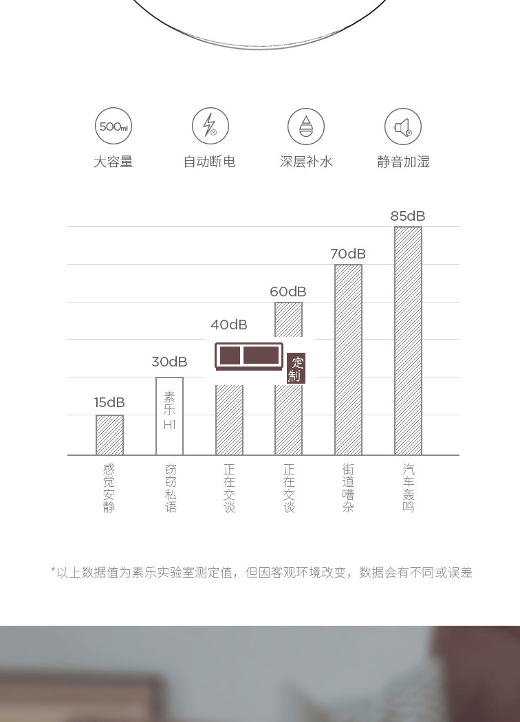 素樂(lè)車載usb加濕器