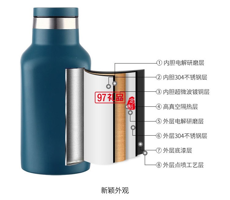 非物遇見(jiàn)時(shí)尚真空單杯