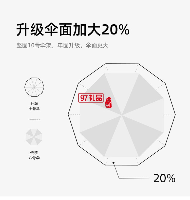 自動(dòng)遮陽雨傘女夏折疊男晴雨兩用防曬防紫外線太陽傘定可印logo