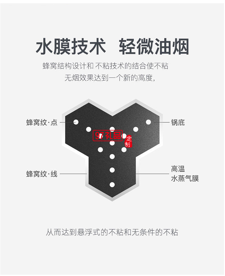 美國(guó)康寧CORNINGWARE蜂窩不銹鋼炒鍋不粘鍋32CM電磁爐通用
