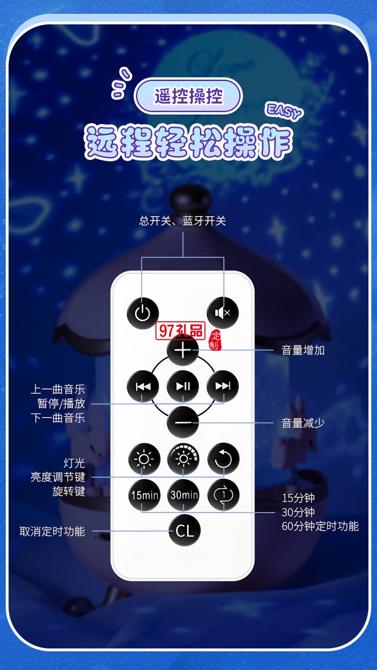 臥室滿(mǎn)天星星空投影燈床頭led生日星光投影星空燈女生禮物