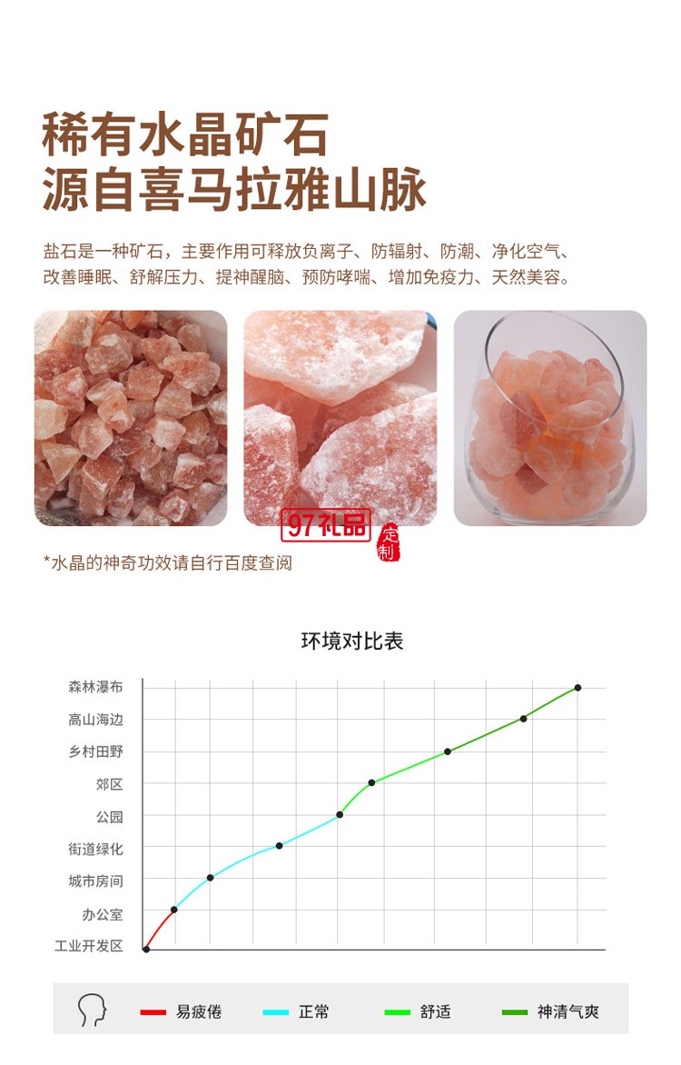 新品USB加濕器室內(nèi)夜燈香薰精油香氛迷你補水霧化器