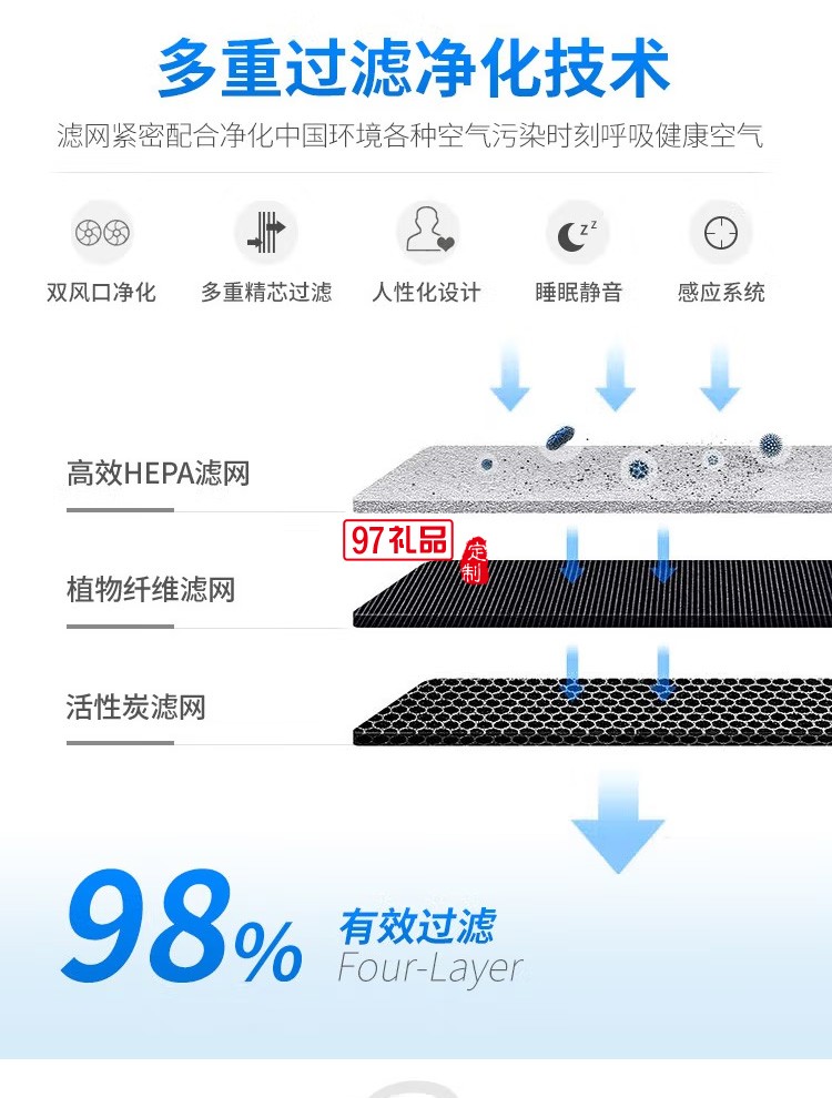 空氣凈化器除甲醛細菌凈化二手煙異味小型凈化器定制公司廣告禮品