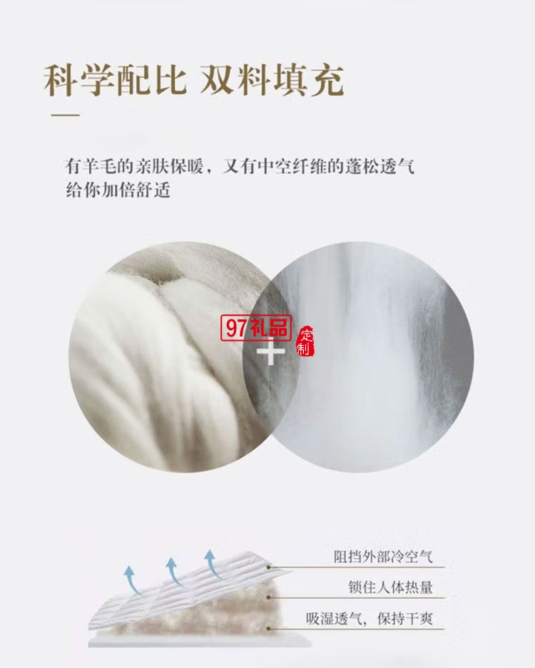 啄木鳥(niǎo)家紡ZMN-YMB-01羊毛被定制公司廣告禮品