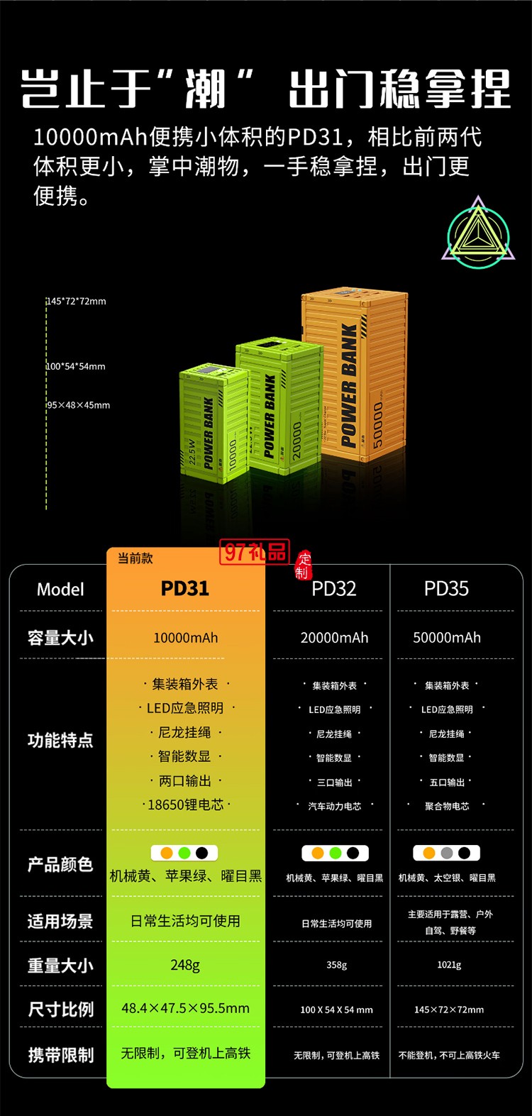 集裝箱充電寶1萬(wàn)毫安22.5W快充小巧便攜適用于蘋(píng)果華為小米安卓