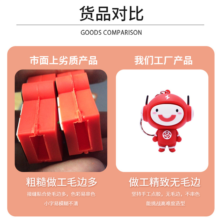 移動電源該如何定制，打造你的專屬能量站